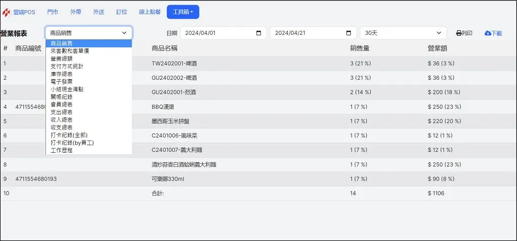 營業報表
