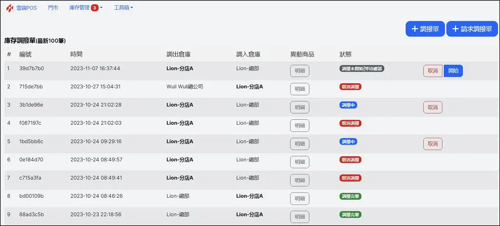 總部模式
